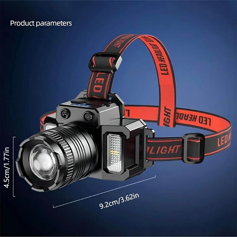 Waterproof USB Rechargeable Headlamp for Camping Supplies - TechNova