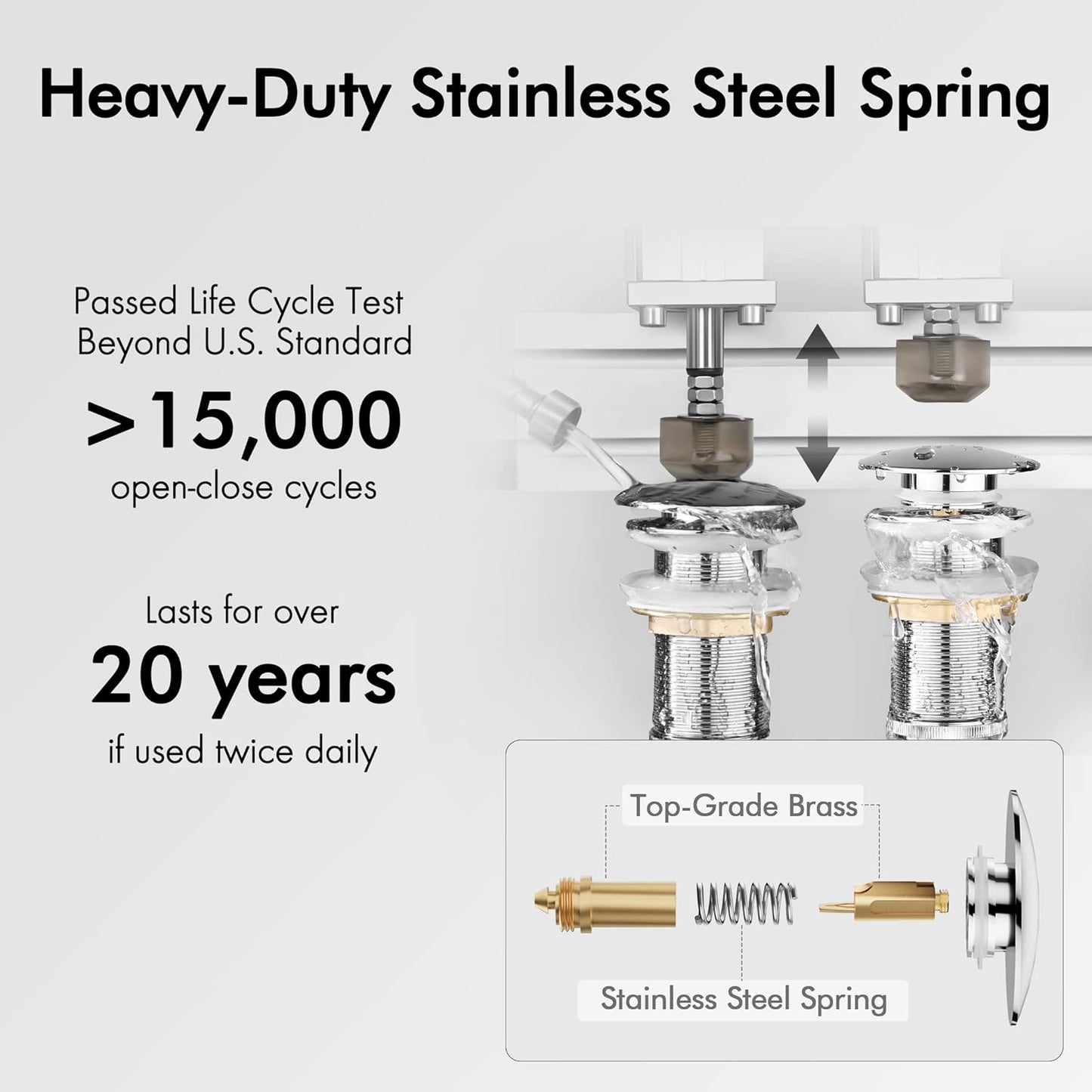 Chrome Pop-Up Vessel Sink Drain Stopper, Rustproof Brass/Stainless Steel S2008D-CH - TechNova