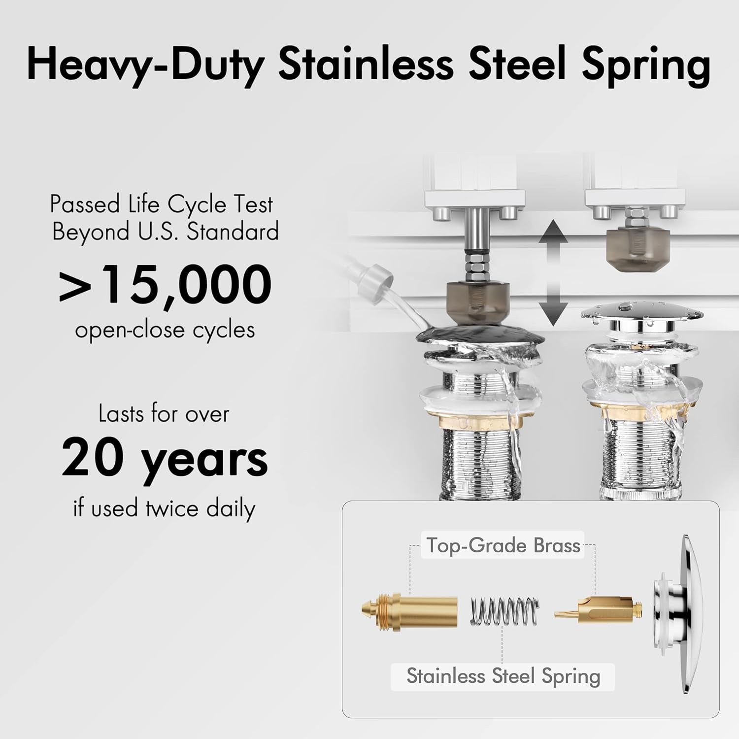 Chrome Pop-Up Vessel Sink Drain Stopper, Rustproof Brass/Stainless Steel S2008D-CH - TechNova