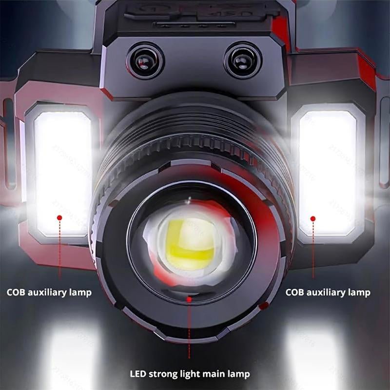 Waterproof USB Rechargeable Headlamp for Camping Supplies - TechNova