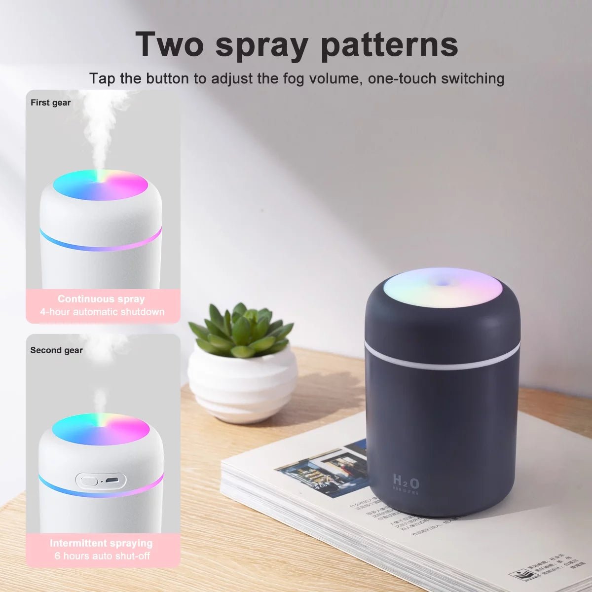 Portable Mini Humidifier, 300Ml Small Cool Mist Humidifier, Quiet Humidifier for Car - Black - TechNova