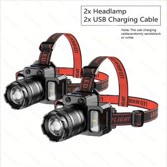 Waterproof USB Rechargeable Headlamp for Camping Supplies - TechNova