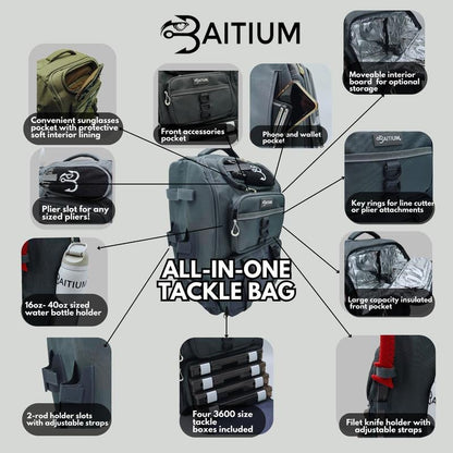 Baitium Fishing Tackle Backpack with Tackle Trays, Rod Holders, and Cooler Pocket - TechNova