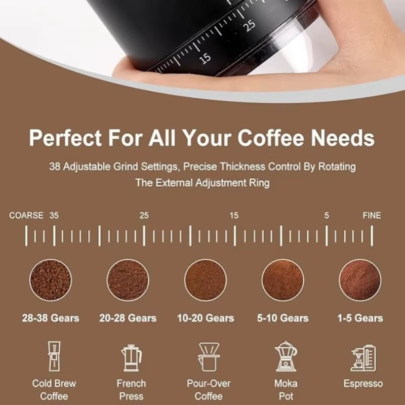 2024 Portable Electric Coffee Grinder with 38 Gears Adjustment and Long Battery Life - TechNova