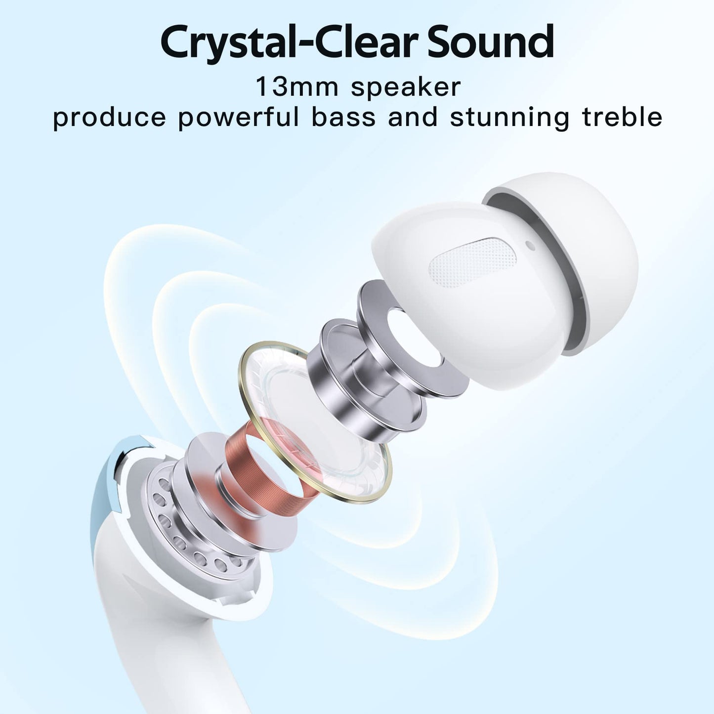 TAGRY Bluetooth Headphones True Wireless Earbuds 60H Playback LED Power Display Earphones with Wireless Charging Case IPX5 Waterproof in - Ear Ear buds with Mic for TV Smart Phone Laptop Computer Sports - TechNova