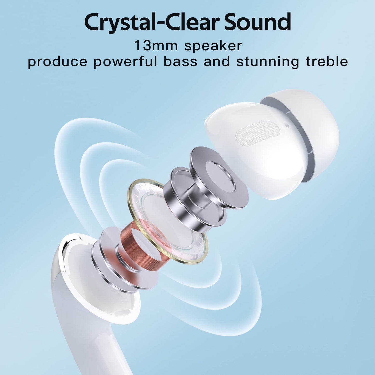 TAGRY Bluetooth Headphones True Wireless Earbuds 60H Playback LED Power Display Earphones with Wireless Charging Case IPX5 Waterproof in - Ear Ear buds with Mic for TV Smart Phone Laptop Computer Sports - TechNova