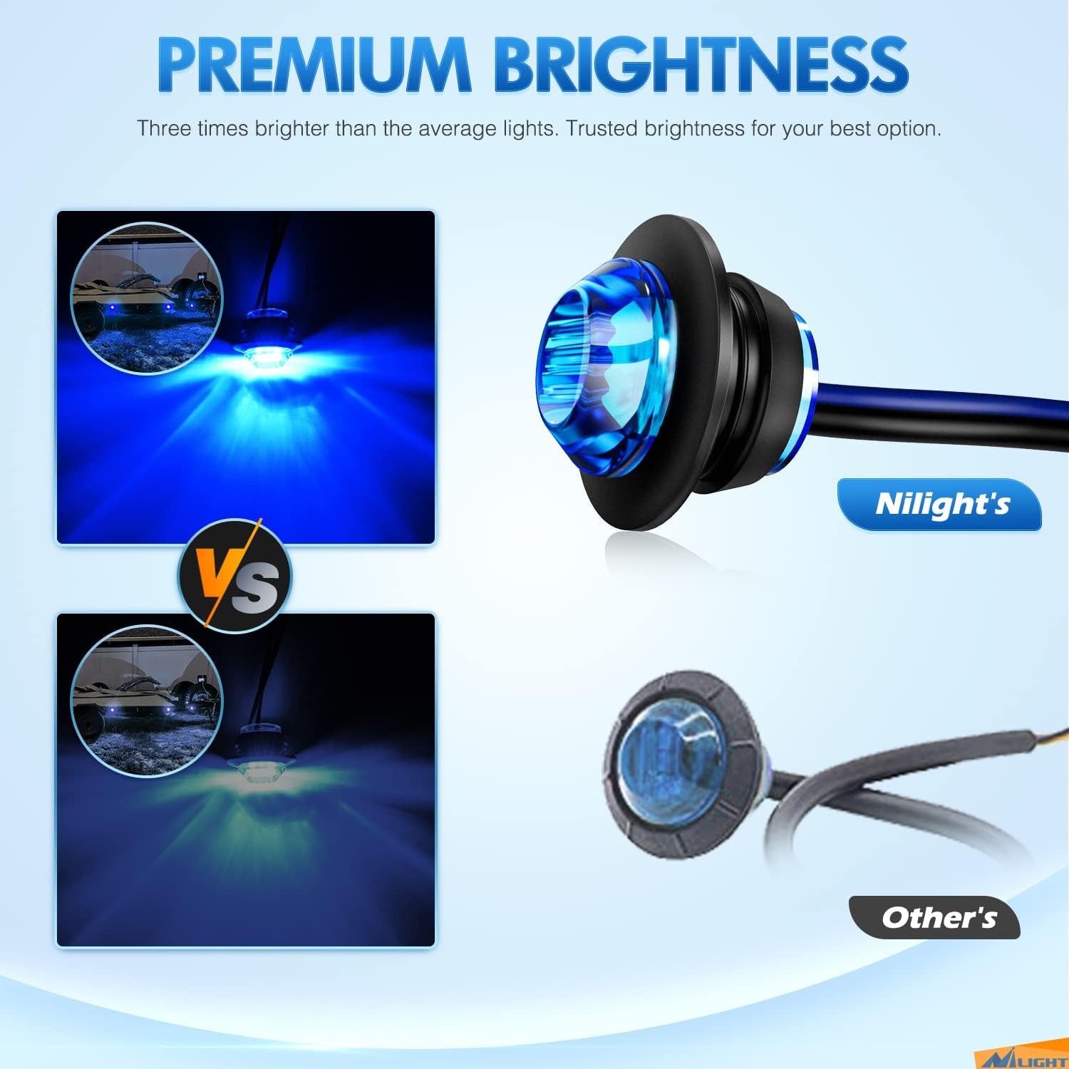 10 PCS 3/4 Inch round LED Clearance Light Front Rear Side Indicator Bullet Marker Lamp for Truck RV Car Bus Trailer Van Caravan Boat, Blue - TechNova