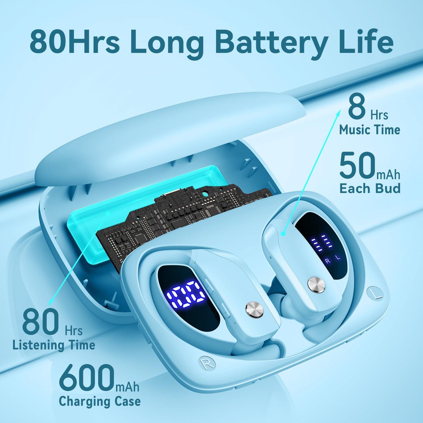 bmani Ear Buds Wireless Earbuds Bluetooth Headphones with 80H Playtime LED Display Case, Over - Ear Hook with Mic, Stereo Sound, Easy Button Controls, Sports Earphones for Running Workout Gym Black - TechNova