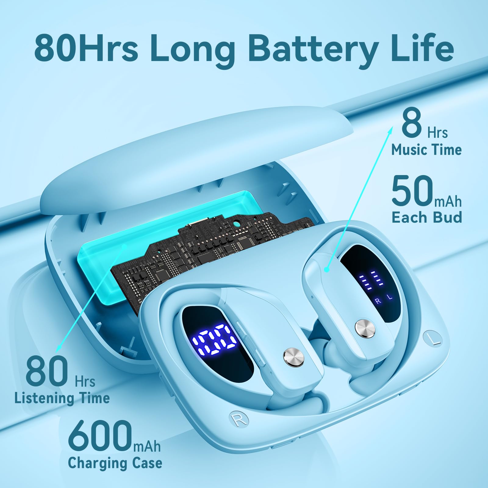 bmani Ear Buds Wireless Earbuds Bluetooth Headphones with 80H Playtime LED Display Case, Over - Ear Hook with Mic, Stereo Sound, Easy Button Controls, Sports Earphones for Running Workout Gym Black - TechNova