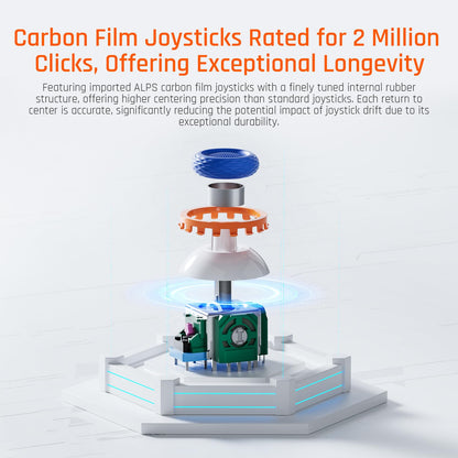 BIGBIG WON BLITZ2 Wireless Controller, 16 Fully Mechanical Micro Switch, 2000Hz Report Rate, TMR Electromagnetic Joysticks, PC Controller for PC/Switch/iOS/Android - TechNova