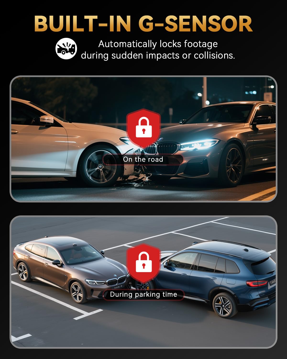 4K+4K Dash Cam Front and Rear, Free 128GB Card Included, 5.8GHz WiFi Dash Camera for Cars, Built - in GPS, G - Sensor, 170°Wide Angle, 3" IPS Screen, 24H Parking Mode, Support 512GB Max - TechNova