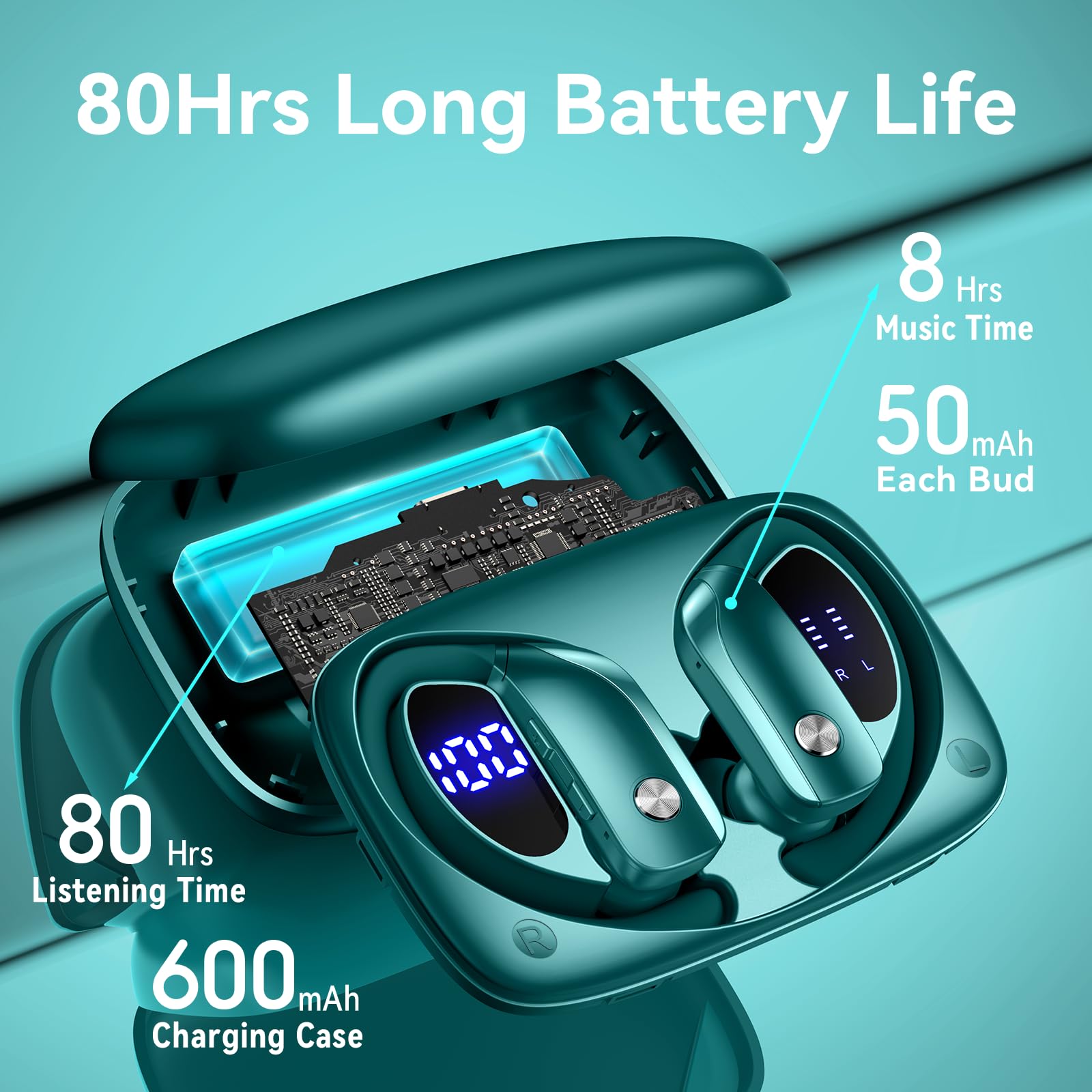 bmani Ear Buds Wireless Earbuds Bluetooth Headphones with 80H Playtime LED Display Case, Over - Ear Hook with Mic, Stereo Sound, Easy Button Controls, Sports Earphones for Running Workout Gym Black - TechNova