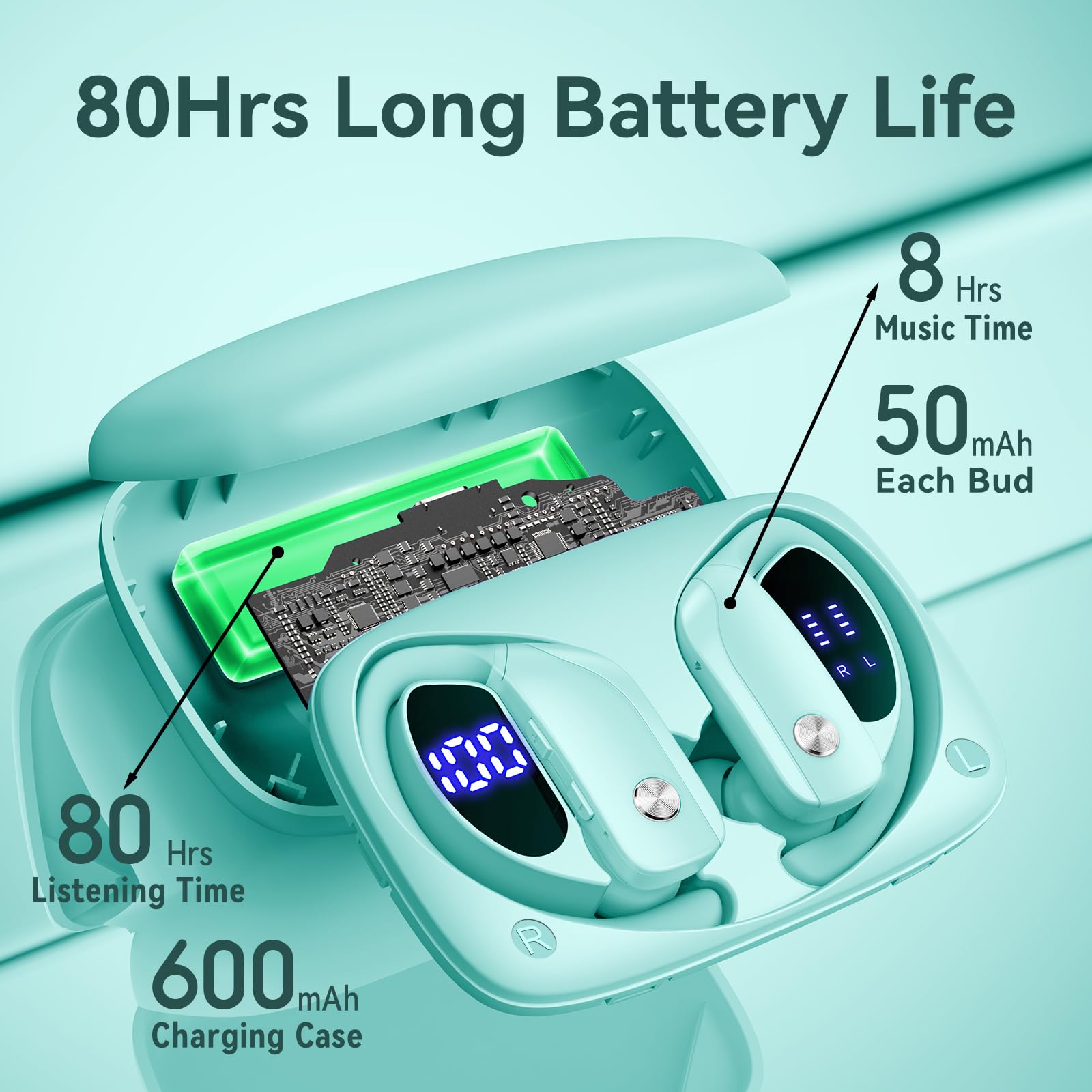 bmani Ear Buds Wireless Earbuds Bluetooth Headphones with 80H Playtime LED Display Case, Over - Ear Hook with Mic, Stereo Sound, Easy Button Controls, Sports Earphones for Running Workout Gym Black - TechNova