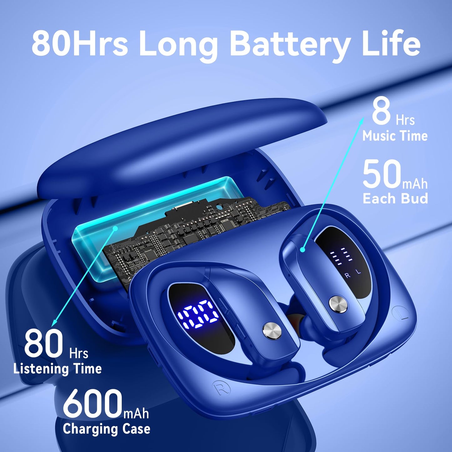 bmani Ear Buds Wireless Earbuds Bluetooth Headphones with 80H Playtime LED Display Case, Over - Ear Hook with Mic, Stereo Sound, Easy Button Controls, Sports Earphones for Running Workout Gym Black - TechNova