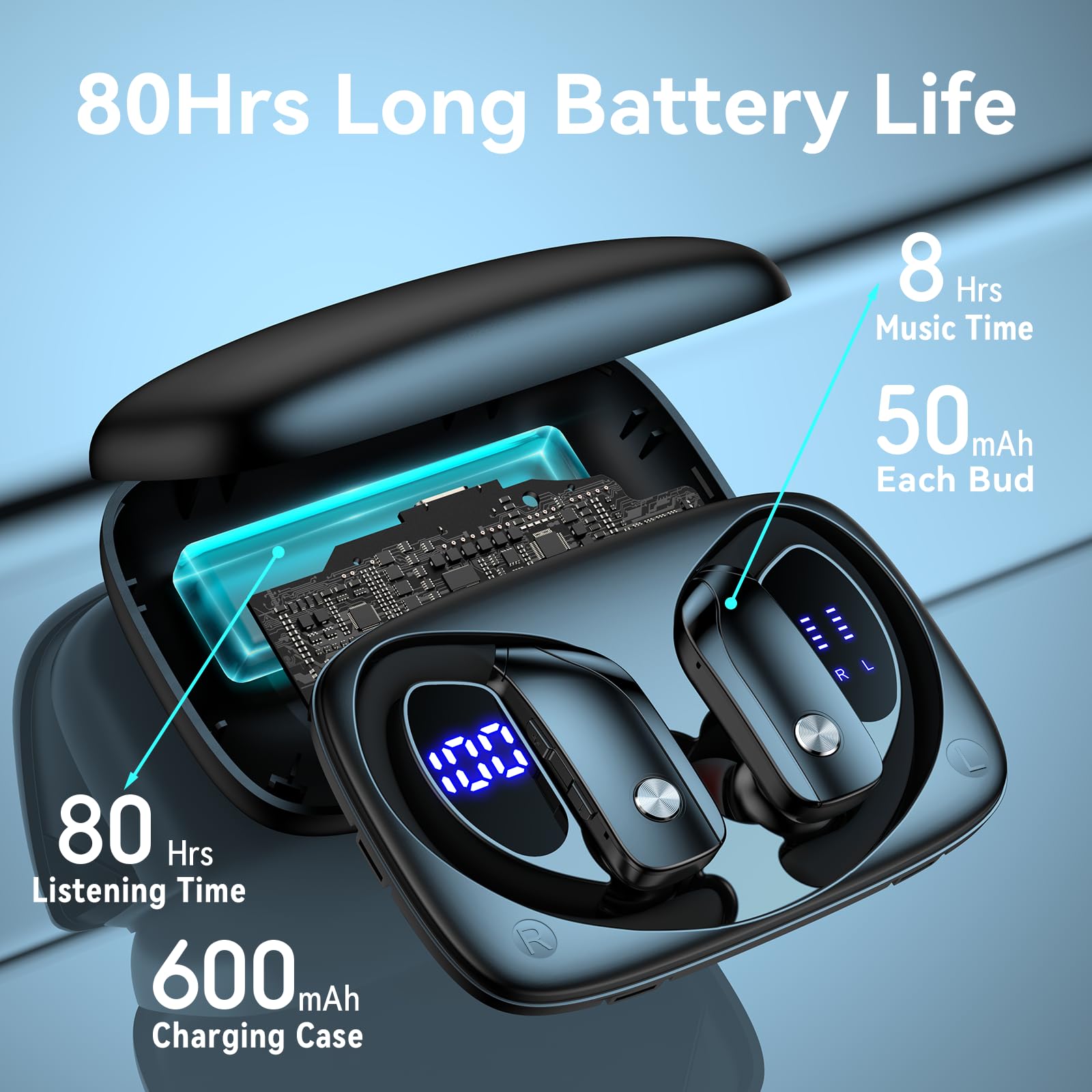 bmani Ear Buds Wireless Earbuds Bluetooth Headphones with 80H Playtime LED Display Case, Over - Ear Hook with Mic, Stereo Sound, Easy Button Controls, Sports Earphones for Running Workout Gym Black - TechNova