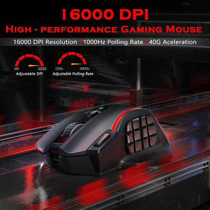 Redragon Wireless Gaming Mouse, MMO Gaming Mouse UP 16,000 DPI, 16 Macro Programmable Buttons, RGB Rechargeable with 12 Side Buttons, 70Hrs for PC Laptop MOBA FPS, M901P - KS - TechNova