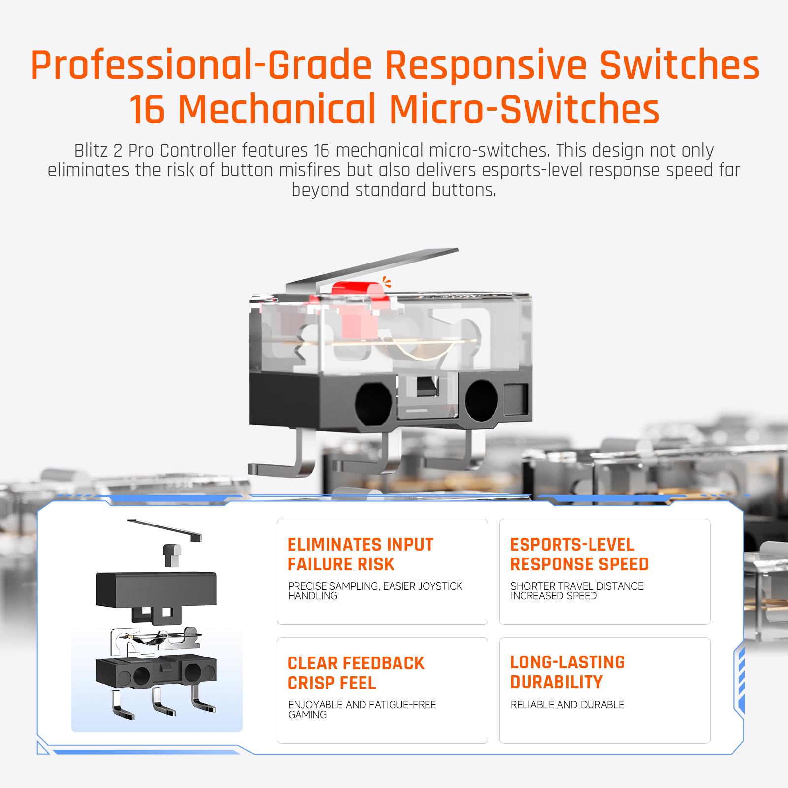 BIGBIG WON BLITZ2 Wireless Controller, 16 Fully Mechanical Micro Switch, 2000Hz Report Rate, TMR Electromagnetic Joysticks, PC Controller for PC/Switch/iOS/Android - TechNova