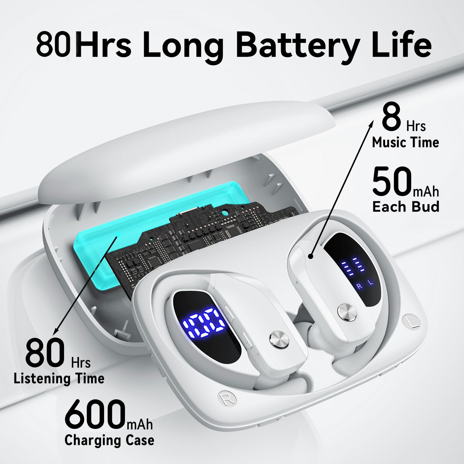 bmani Ear Buds Wireless Earbuds Bluetooth Headphones with 80H Playtime LED Display Case, Over - Ear Hook with Mic, Stereo Sound, Easy Button Controls, Sports Earphones for Running Workout Gym Black - TechNova