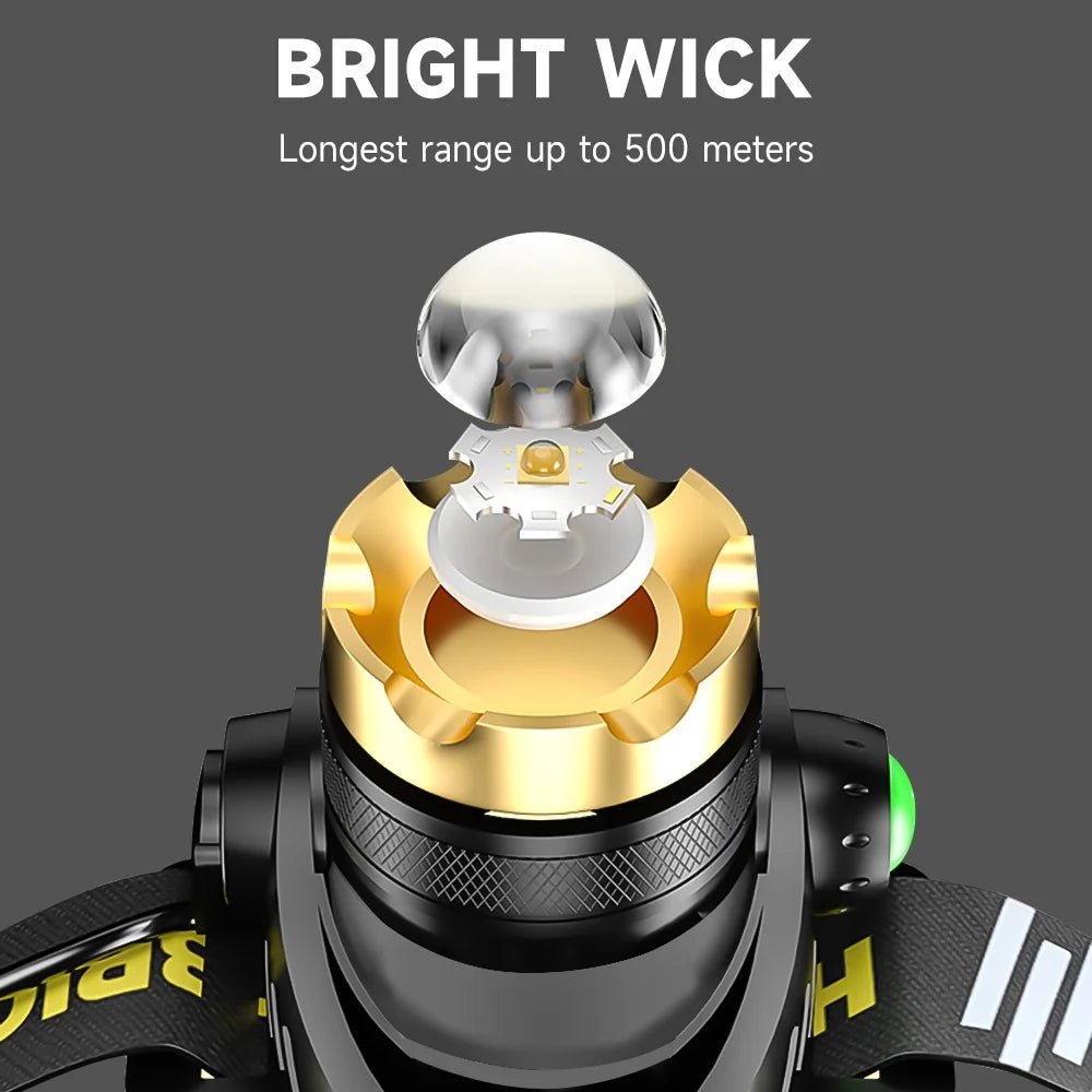 LED Rechargeable Headlamp with 2 USB Cable, 9900 Lumen Ultra Bright Searchlight with 3 Modes, 90° Adjustable for Outdoor Camping, Running, Cycling,Climbing - TechNova