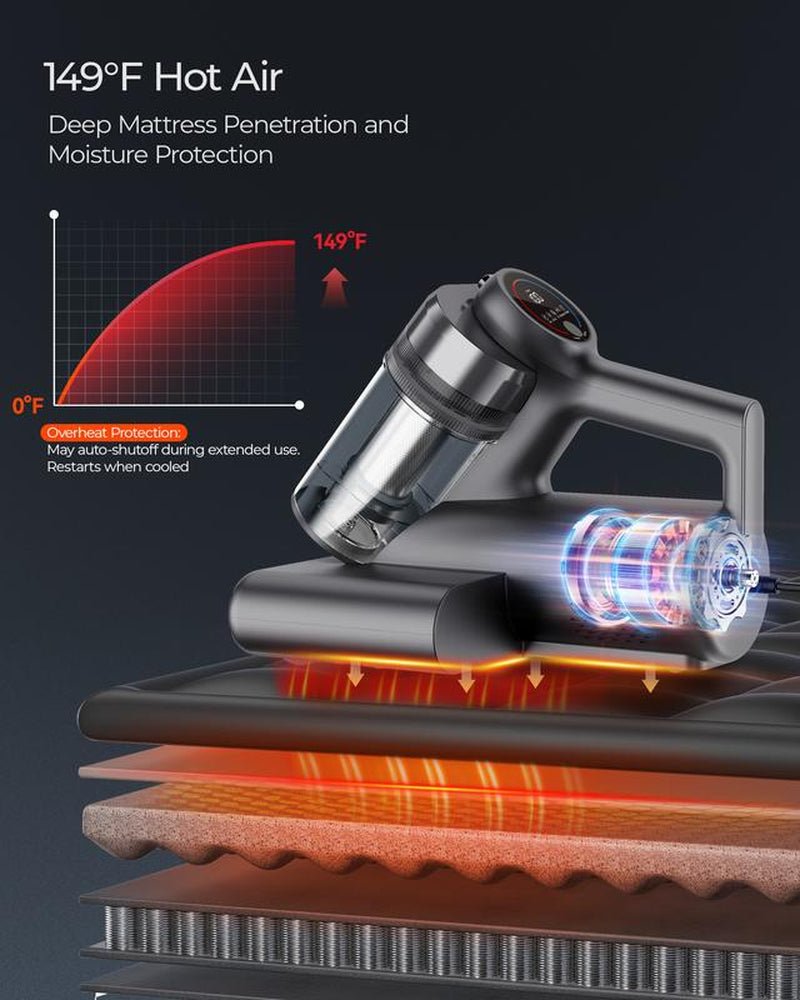 Teant Powerful Mattress Bed Vacuum Cleaner, 2 - Speed (14Kpa/18Kpa) Mattress Vacuum with Green Light Dust Detection, 253.7Nm UV - C Light, LED Display, HEPA Filter, 149℉ Heat, Aroma for Bed Couch Carpet - TechNova