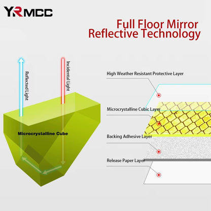 3D Contoured Sleep Mask - Block Out Light - Set of 4 - Car Door Safety Reflectors - TechNova