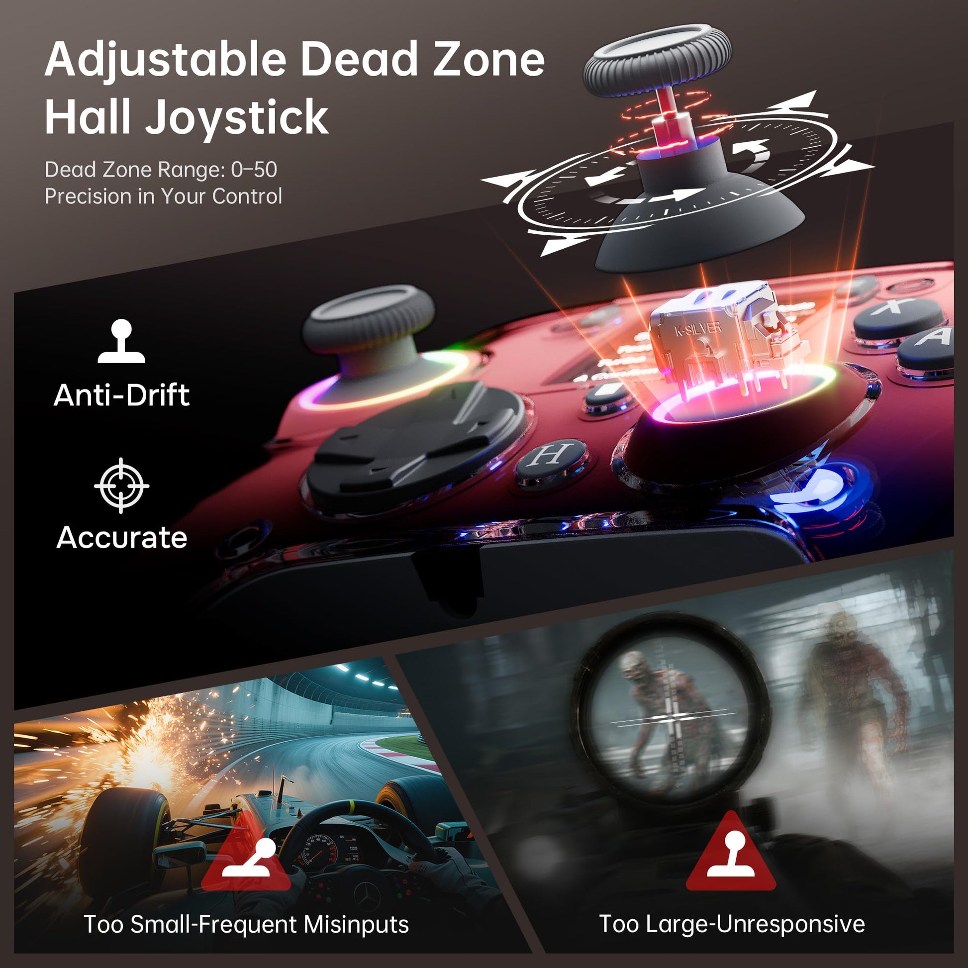 GUSGU G7 Wireless Gaming Controller with Interactive Screen, 1000Hz Polling Rate, Hall Joysticks & Triggers, 4 Programmable Buttons, Compatible with PC, Switch1, PS4, iOS, Android, Red - TechNova