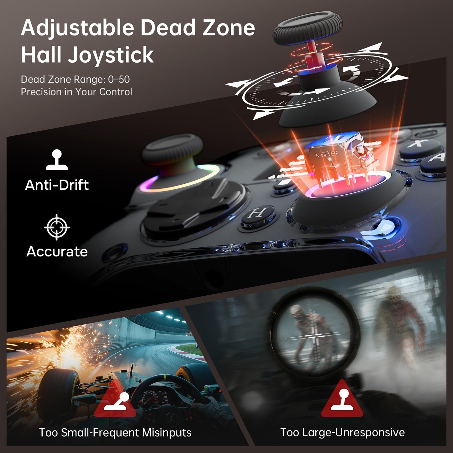 GUSGU G7 Wireless Gaming Controller with Interactive Screen, 1000Hz Polling Rate, Hall Joysticks & Triggers, 4 Programmable Buttons, Compatible with PC, Switch1, PS4, iOS, Android, Red - TechNova