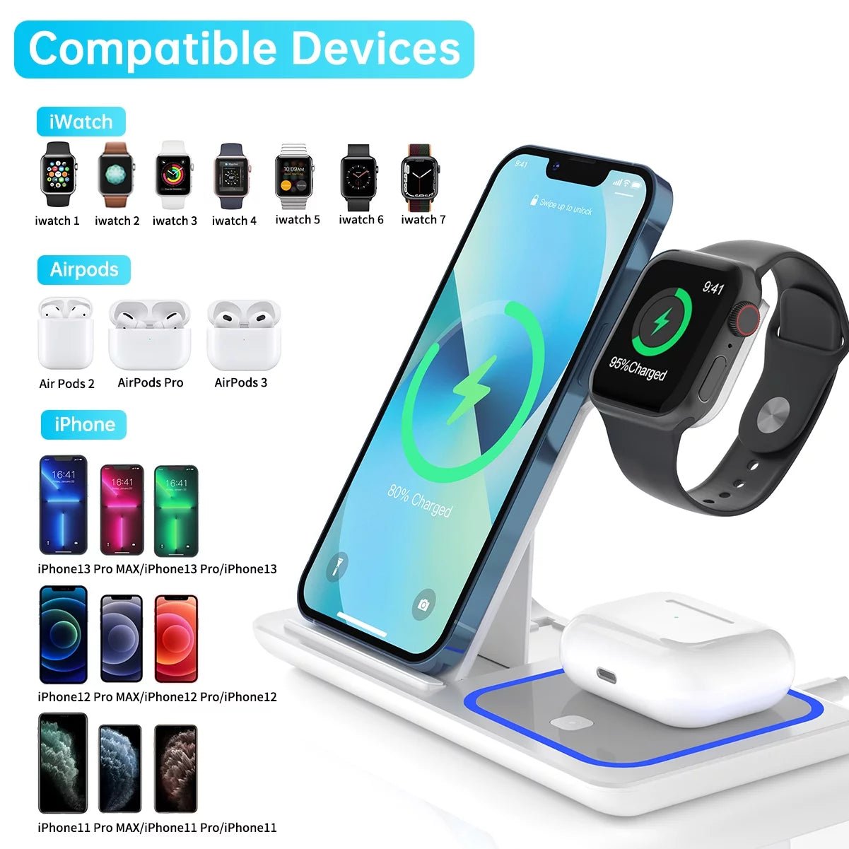 3-in-1 Fast Wireless Charging Station for iPhone, Samsung, AirPods - 18W Dock Stand - TechNova