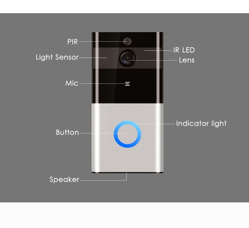 Marlboze 720P Wireless Doorbell with Motion Detection & Night View Camera - TechNova