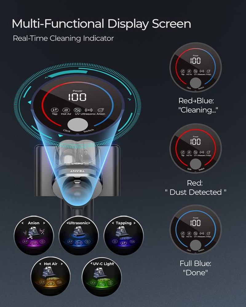 Teant Powerful Mattress Bed Vacuum Cleaner, 2 - Speed (14Kpa/18Kpa) Mattress Vacuum with Green Light Dust Detection, 253.7Nm UV - C Light, LED Display, HEPA Filter, 149℉ Heat, Aroma for Bed Couch Carpet - TechNova