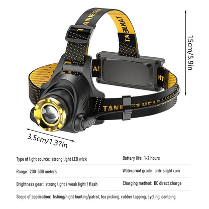 LED Rechargeable Headlamp with 2 USB Cable, 9900 Lumen Ultra Bright Searchlight with 3 Modes, 90° Adjustable for Outdoor Camping, Running, Cycling,Climbing - TechNova
