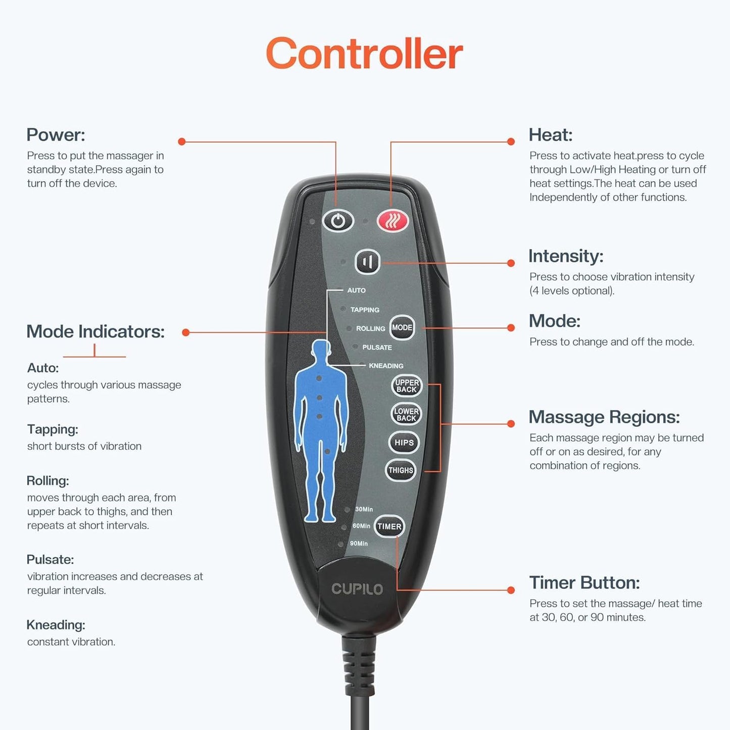 Heated Back Massager Chair Pad - 4 Vibrations, 2 Heat Levels, Pain Relief. Perfect Christmas Gift! - TechNova
