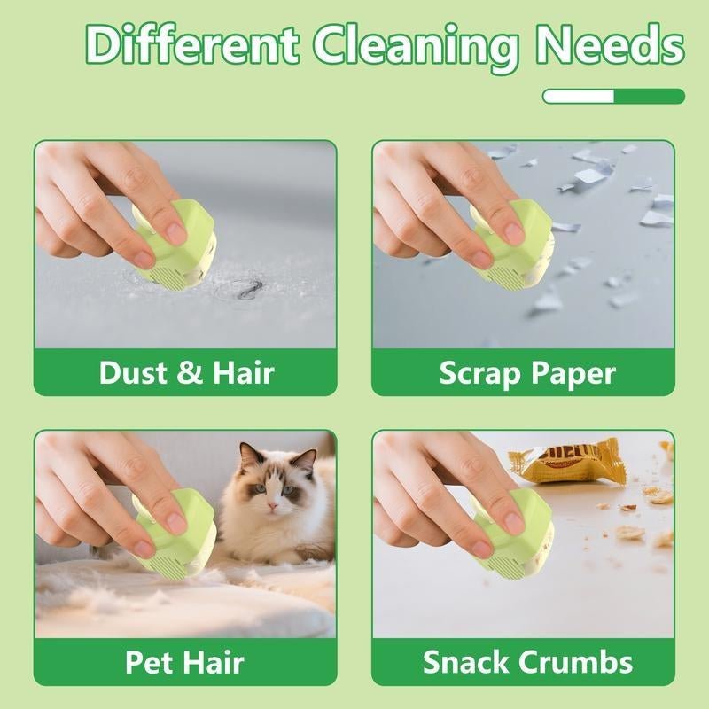 2 - Pack Reusable Mini Lint Rollers – Washable Sticky Removers for Pet Hair, Portable for Clothes, Travel & Household - TechNova