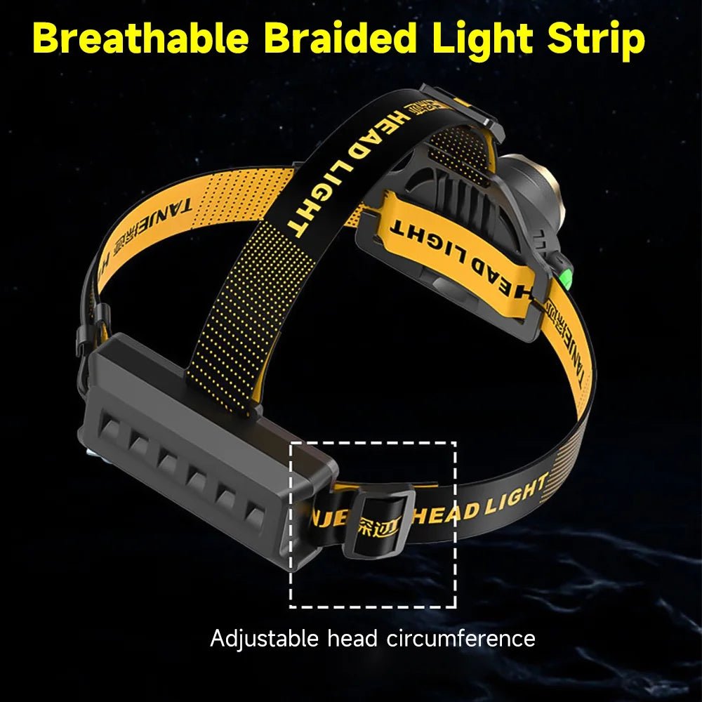 LED Rechargeable Headlamp with 2 USB Cable, 9900 Lumen Ultra Bright Searchlight with 3 Modes, 90° Adjustable for Outdoor Camping, Running, Cycling,Climbing - TechNova