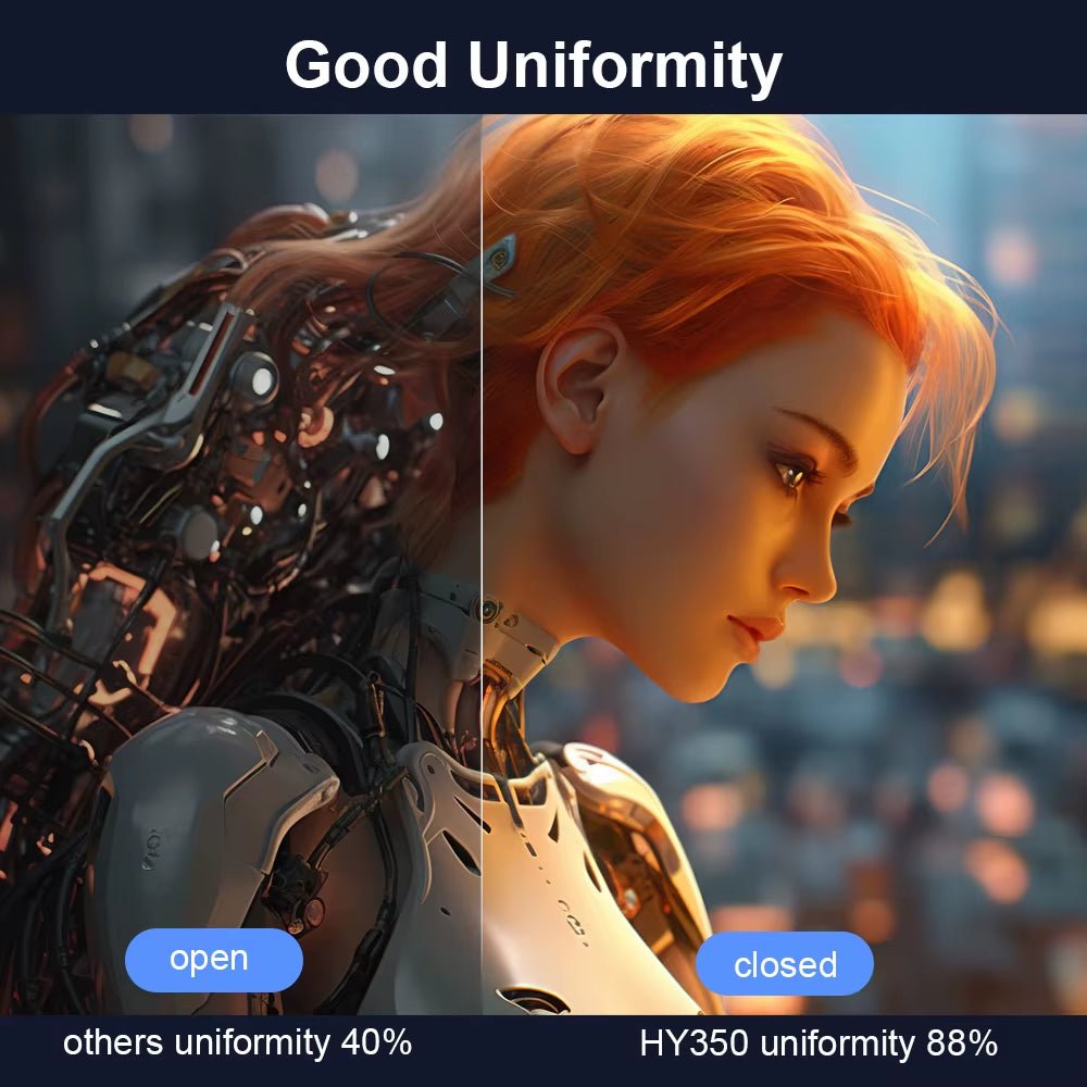 Android 11 4K Smart Projector with 580 ANSI Lumens, 1920x1080P Full HD, WiFi 6, Bluetooth 5.0, Allwinner H713, Voice Control for Home Cinema Theater - TechNova