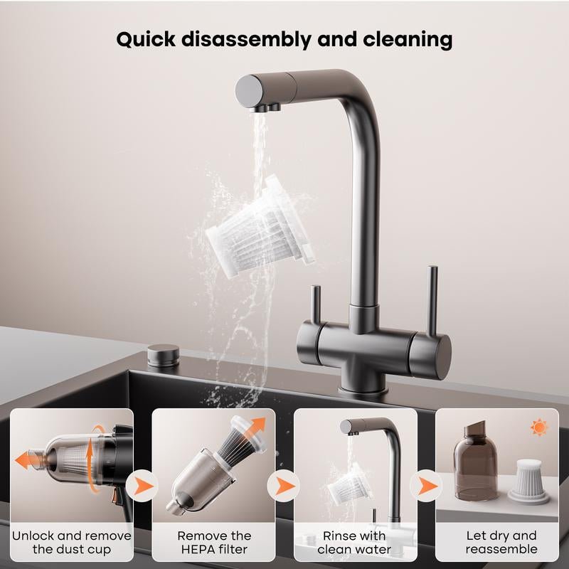 Car and Home 2 - In - 1 4500Pa Hurricane Suction Handheld Vacuum Cleaner - TechNova