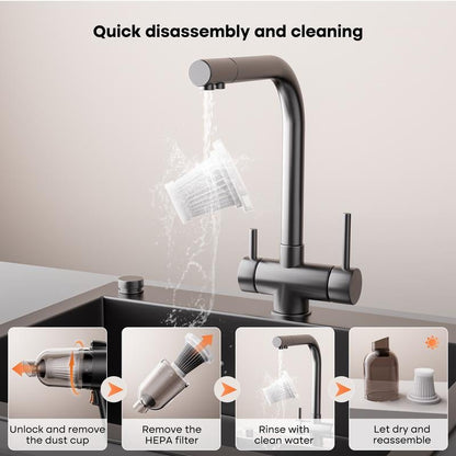 Car and Home 2 - In - 1 4500Pa Hurricane Suction Handheld Vacuum Cleaner - TechNova