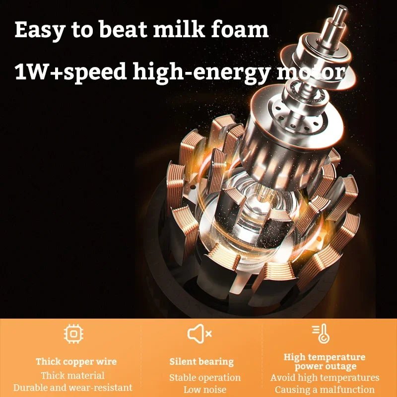 Electric Milk Frother USB Rechargeable Foam Maker Mixer Coffee Cream Cappuccino Drink Frothing Wand Handheld Egg Beater 3 Speeds - TechNova