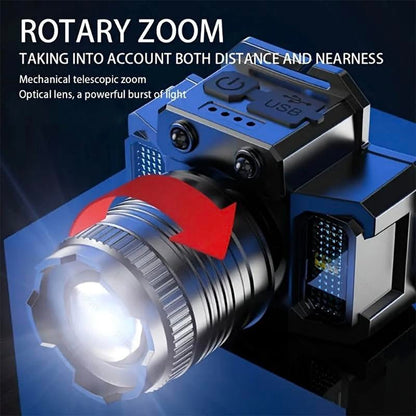 Waterproof USB Rechargeable Headlamp for Camping Supplies - TechNova