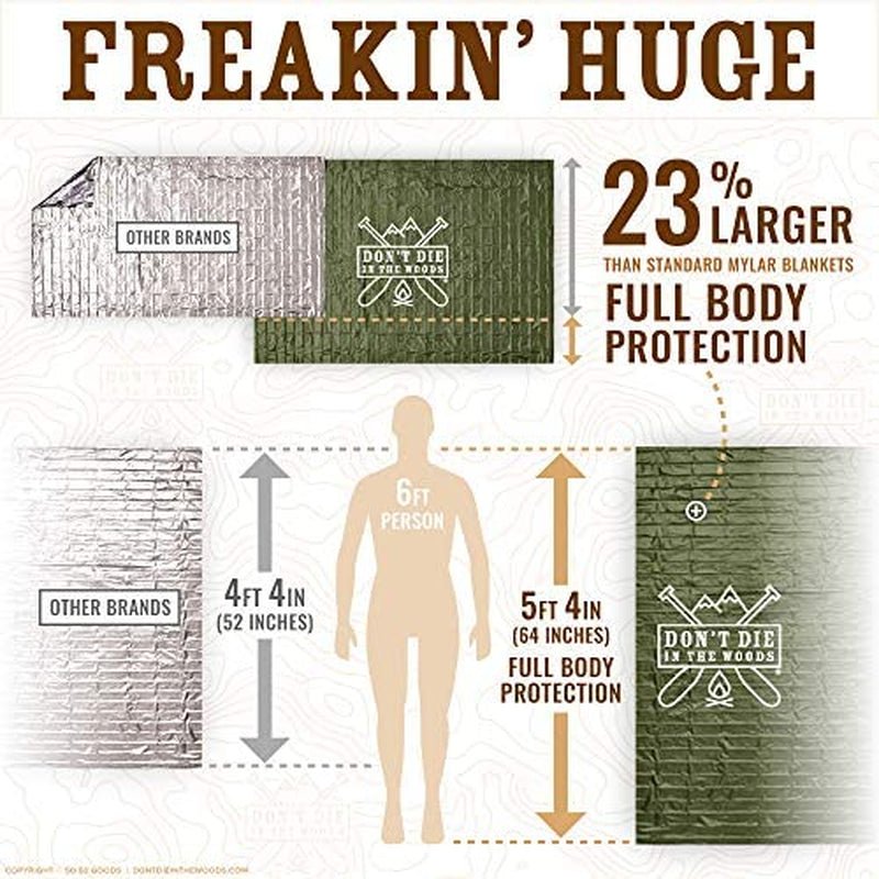 Outdoor Survival Blankets [4-Pack] Mylar Thermal Emergency Gear - XL Size, Green - TechNova