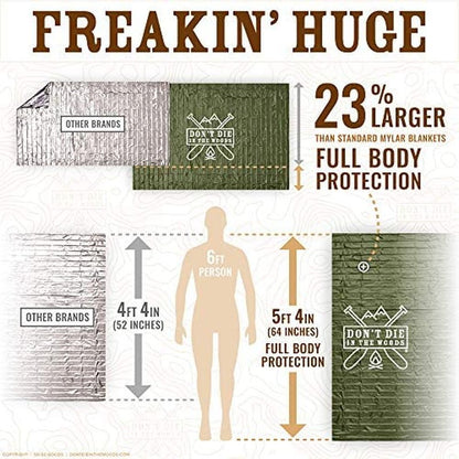 Outdoor Survival Blankets [4-Pack] Mylar Thermal Emergency Gear - XL Size, Green - TechNova